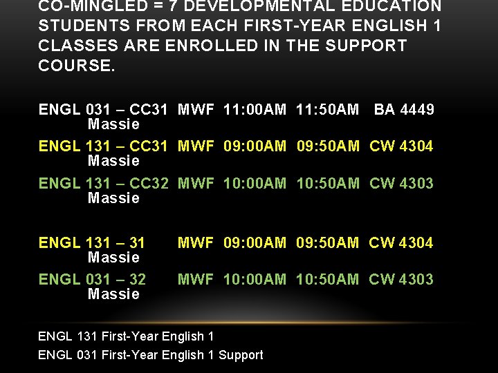 CO-MINGLED = 7 DEVELOPMENTAL EDUCATION STUDENTS FROM EACH FIRST-YEAR ENGLISH 1 CLASSES ARE ENROLLED