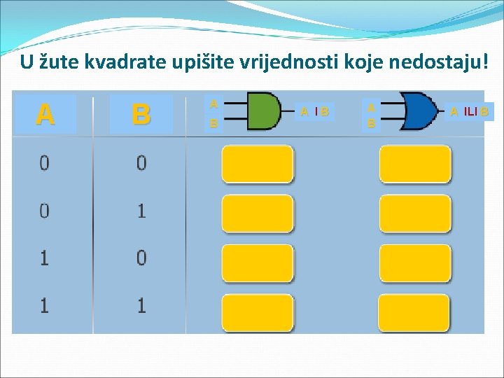 U žute kvadrate upišite vrijednosti koje nedostaju! A B A IB A ILI B