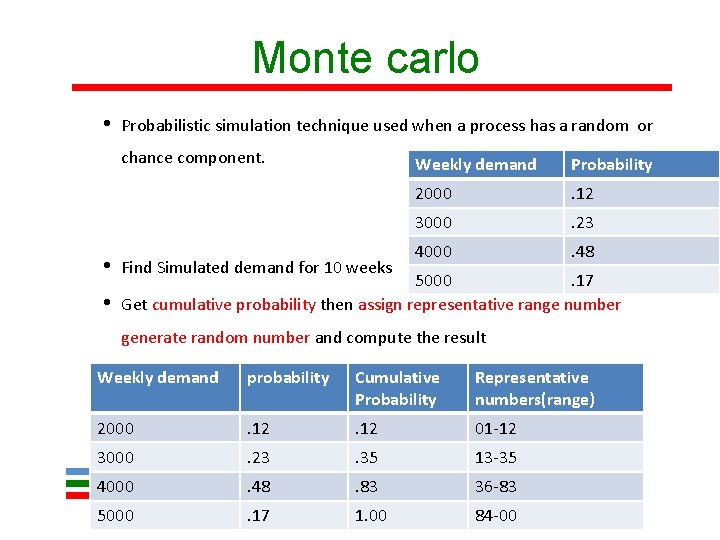 Monte carlo • Probabilistic simulation technique used when a process has a random or