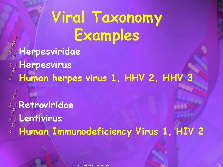 Viral Taxonomy Examples Herpesviridae Herpesvirus Human herpes virus 1, HHV 2, HHV 3 Retroviridae