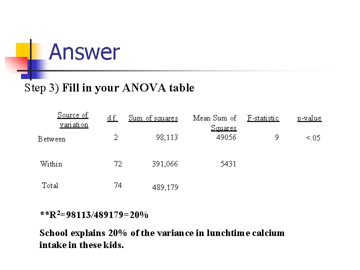 Answer Step 3) Fill in your ANOVA table Source of variation d. f. Sum
