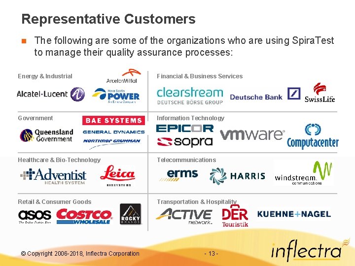 Representative Customers n The following are some of the organizations who are using Spira.