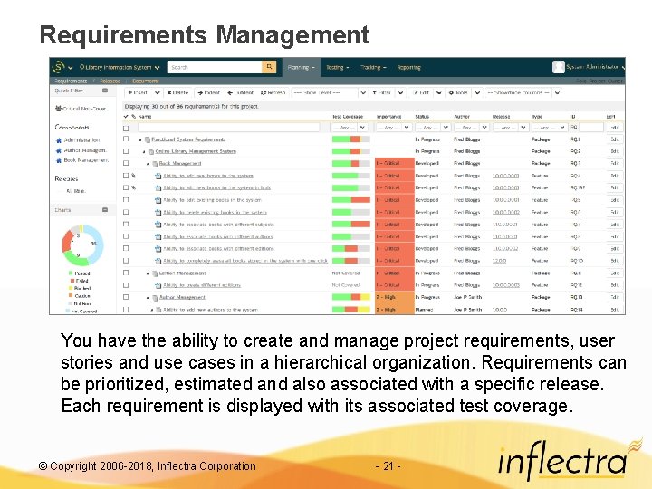 Requirements Management You have the ability to create and manage project requirements, user stories