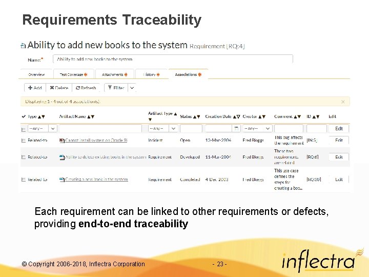 Requirements Traceability Each requirement can be linked to other requirements or defects, providing end-to-end