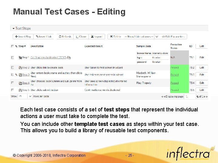 Manual Test Cases - Editing Each test case consists of a set of test