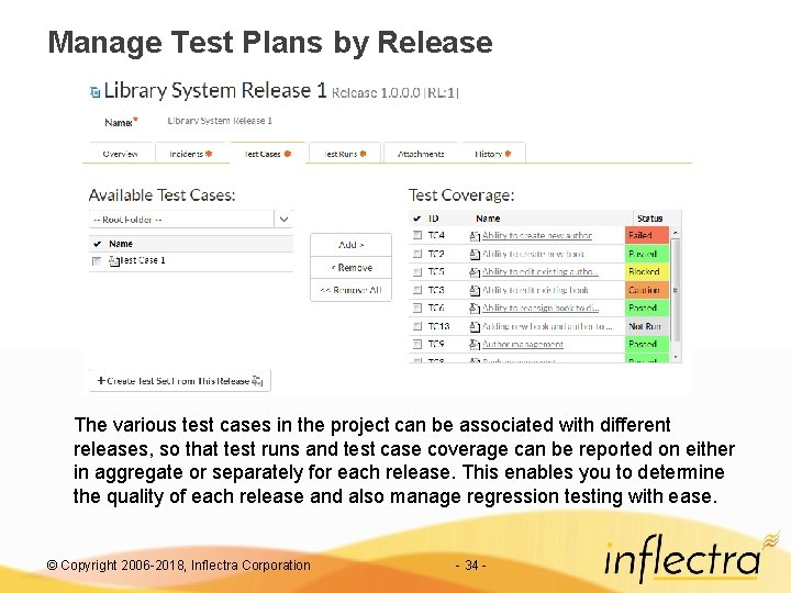 Manage Test Plans by Release The various test cases in the project can be