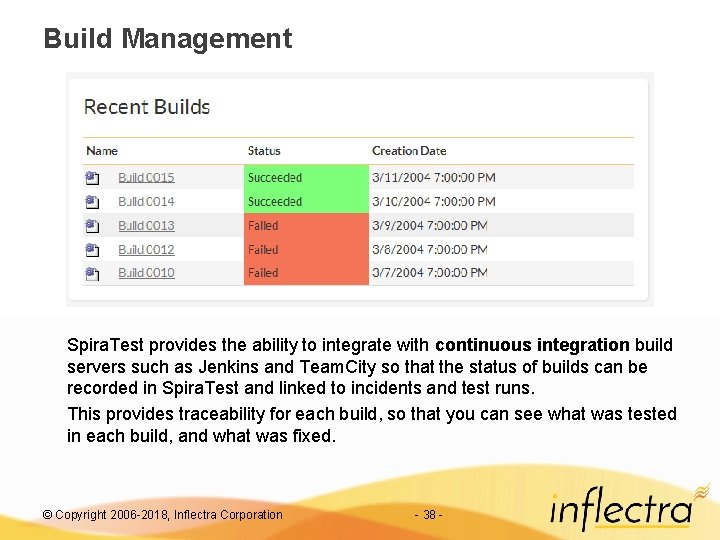 Build Management Spira. Test provides the ability to integrate with continuous integration build servers