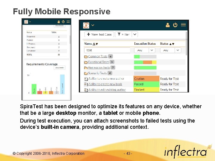 Fully Mobile Responsive Spira. Test has been designed to optimize its features on any