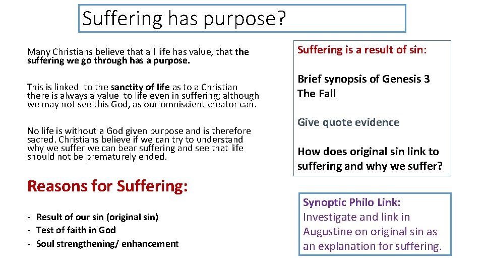 Suffering has purpose? Many Christians believe that all life has value, that the suffering