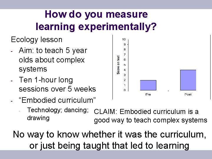 How do you measure learning experimentally? Ecology lesson - Aim: to teach 5 year
