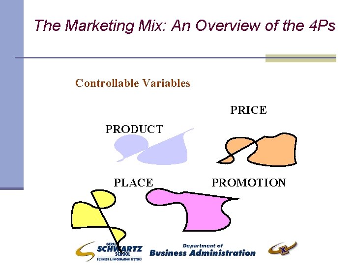 The Marketing Mix: An Overview of the 4 Ps Controllable Variables PRICE PRODUCT PLACE