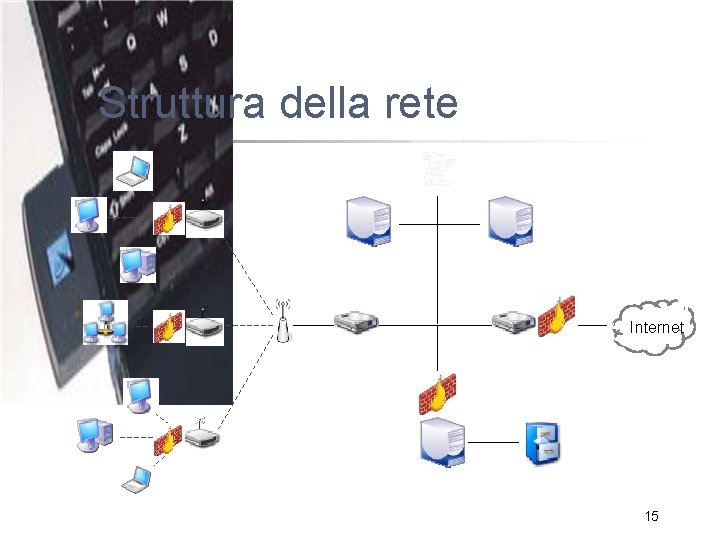 Struttura della rete Internet 15 