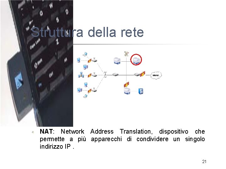 Struttura della rete NAT: Network Address Translation, dispositivo che permette a più apparecchi di