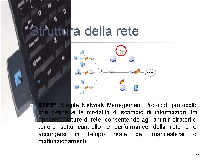 Struttura della rete SNMP: Simple Network Management Protocol, protocollo che definisce le modalità di