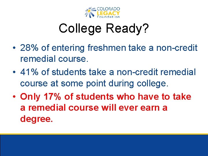 College Ready? • 28% of entering freshmen take a non-credit remedial course. • 41%