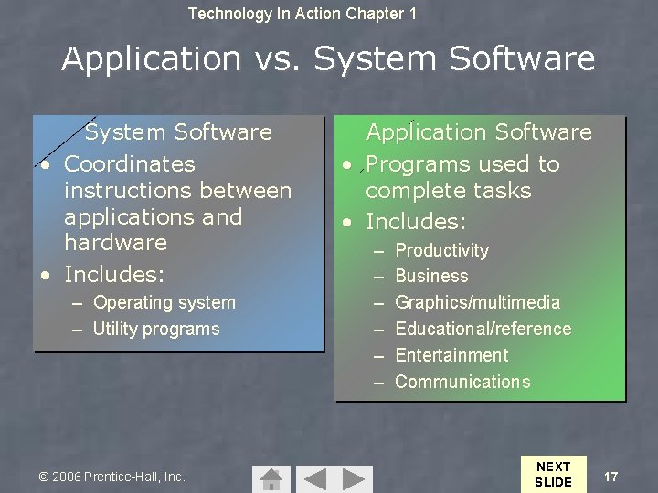 Technology In Action Chapter 1 Application vs. System Software • Coordinates instructions between applications