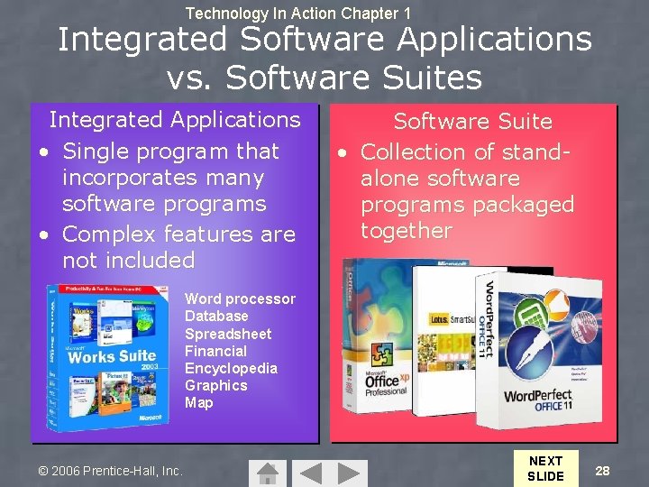 Technology In Action Chapter 1 Integrated Software Applications vs. Software Suites Integrated Applications •