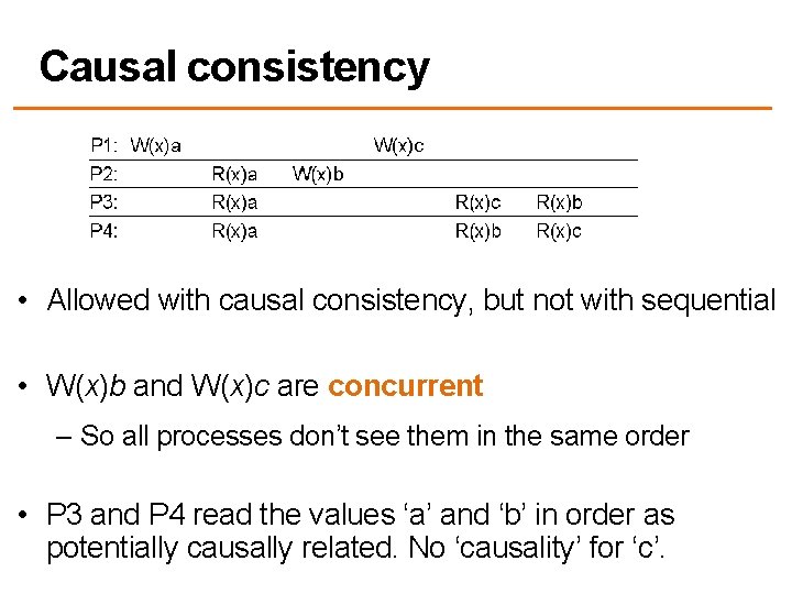 Causal consistency • Allowed with causal consistency, but not with sequential • W(x)b and