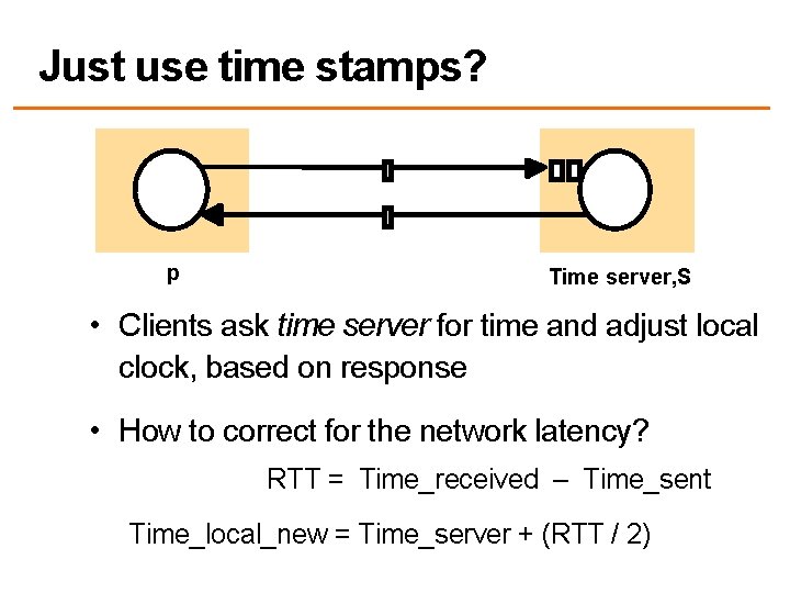 Just use time stamps? p Time server, S • Clients ask time server for
