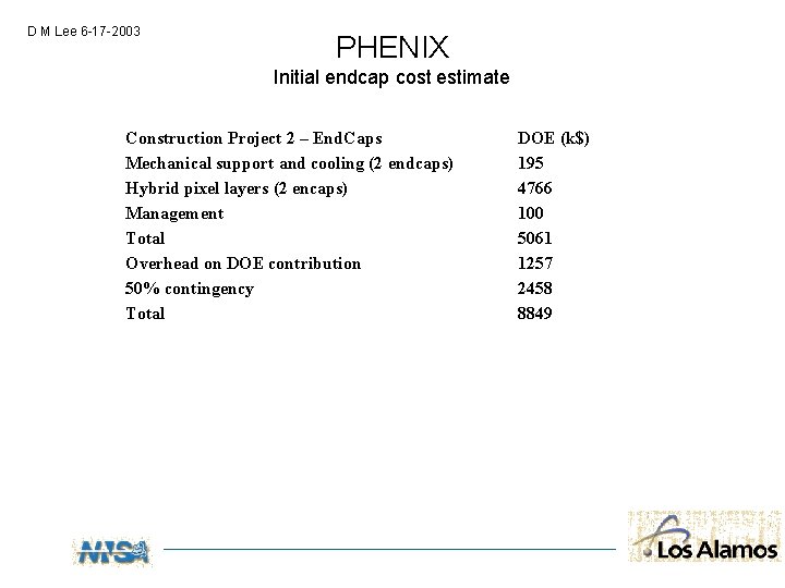 D M Lee 6 -17 -2003 PHENIX Initial endcap cost estimate Construction Project 2