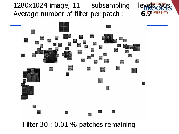 1280 x 1024 image, 11 subsampling Average number of filter patch : Filter 30
