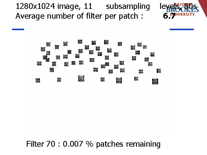 1280 x 1024 image, 11 subsampling Average number of filter patch : levels, 80