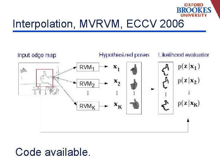 Interpolation, MVRVM, ECCV 2006 Code available. 