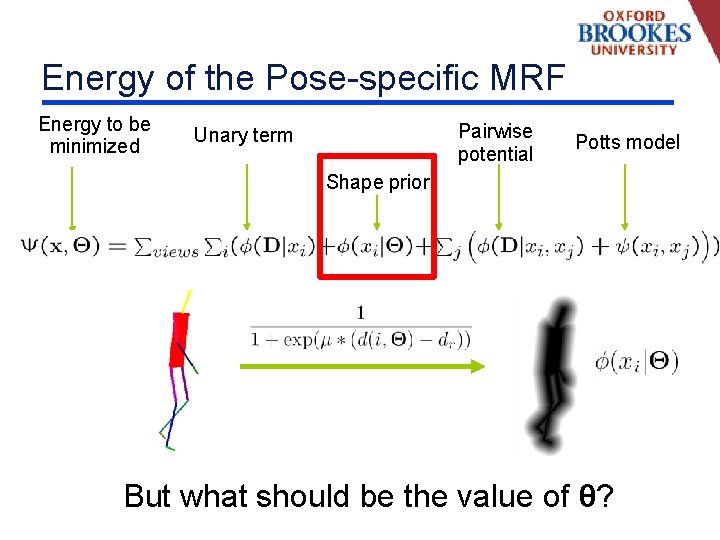 Energy of the Pose-specific MRF Energy to be minimized Pairwise potential Unary term Potts