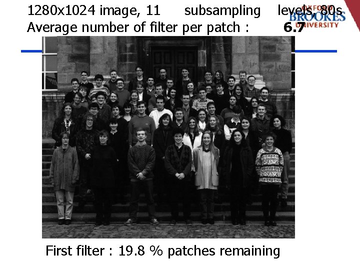 1280 x 1024 image, 11 subsampling Average number of filter patch : levels, 80