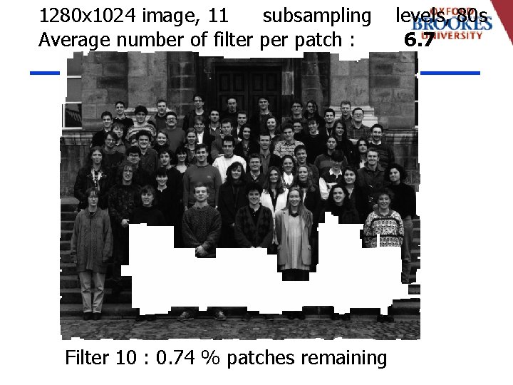 1280 x 1024 image, 11 subsampling Average number of filter patch : Filter 10