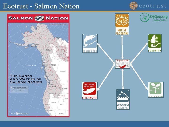 Ecotrust - Salmon Nation 