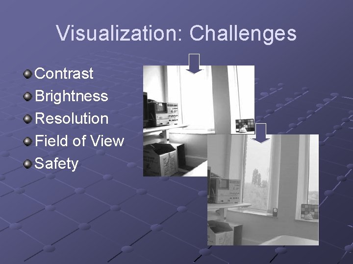 Visualization: Challenges Contrast Brightness Resolution Field of View Safety 