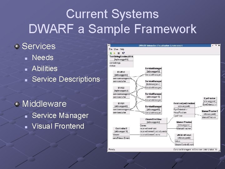 Current Systems DWARF a Sample Framework Services n n n Needs Abilities Service Descriptions