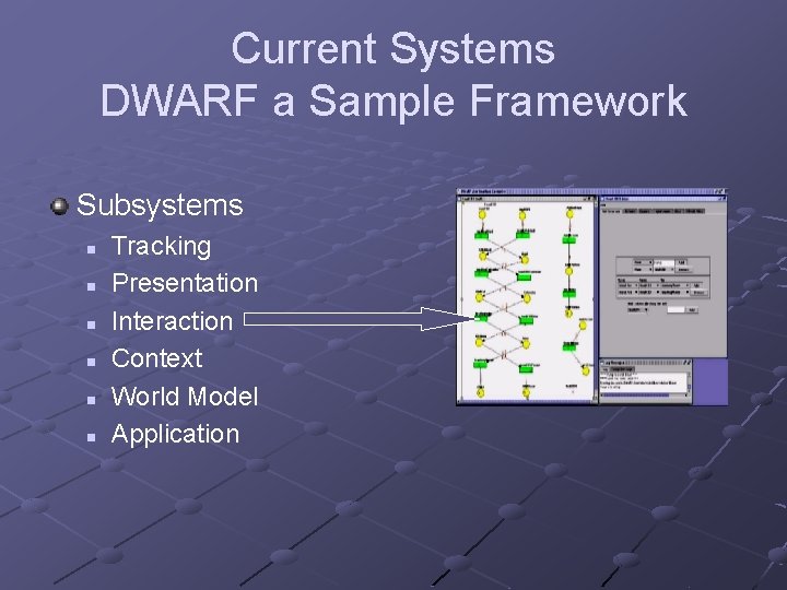 Current Systems DWARF a Sample Framework Subsystems n n n Tracking Presentation Interaction Context