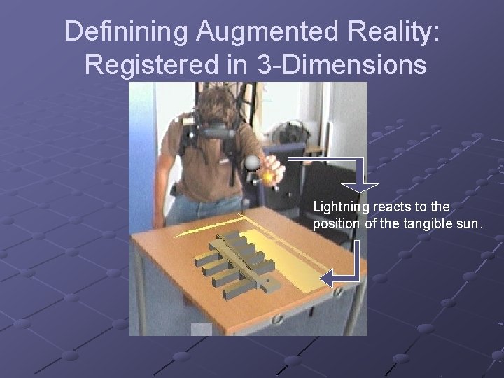Definining Augmented Reality: Registered in 3 -Dimensions Lightning reacts to the position of the
