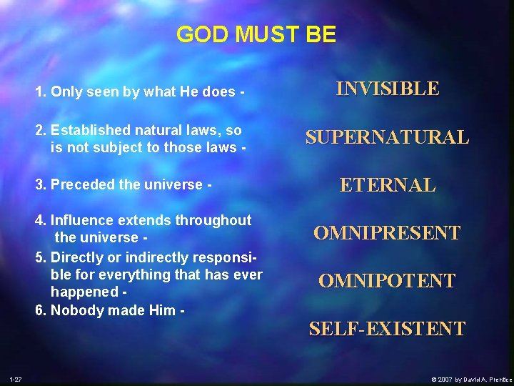GOD MUST BE 1. Only seen by what He does - INVISIBLE 2. Established