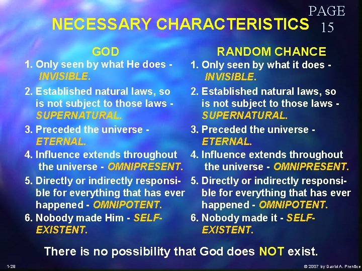 PAGE NECESSARY CHARACTERISTICS 15 GOD RANDOM CHANCE 1. Only seen by what He does