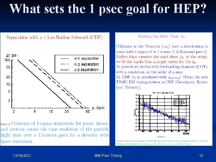 What sets the 1 psec goal for HEP? 12/16/2021 IBM Psec Timing 10 What sets the 1 psec goal for HEP? 12/16/2021 IBM Psec Timing 10