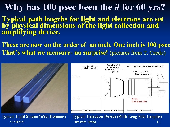 Why has 100 psec been the # for 60 yrs? Typical path lengths for Why has 100 psec been the # for 60 yrs? Typical path lengths for