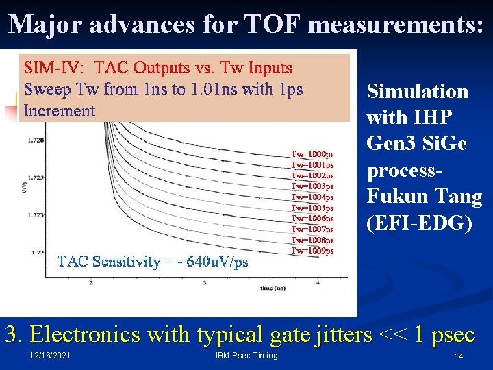 Major advances for TOF measurements: Simulation with IHP Gen 3 Si. Ge process. Fukun Major advances for TOF measurements: Simulation with IHP Gen 3 Si. Ge process. Fukun