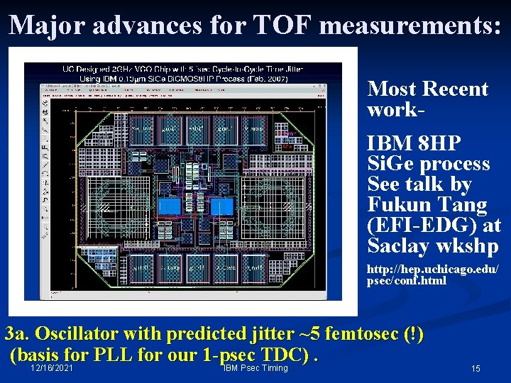Major advances for TOF measurements: Most Recent work. IBM 8 HP Si. Ge process Major advances for TOF measurements: Most Recent work. IBM 8 HP Si. Ge process
