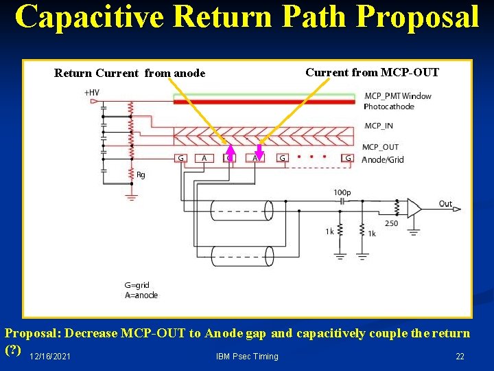 Capacitive Return Path Proposal Return Current from anode Current from MCP-OUT Proposal: Decrease MCP-OUT Capacitive Return Path Proposal Return Current from anode Current from MCP-OUT Proposal: Decrease MCP-OUT
