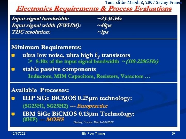 Tang slide- March 8, 2007 Saclay France 12/16/2021 IBM Psec Timing 29 Tang slide- March 8, 2007 Saclay France 12/16/2021 IBM Psec Timing 29