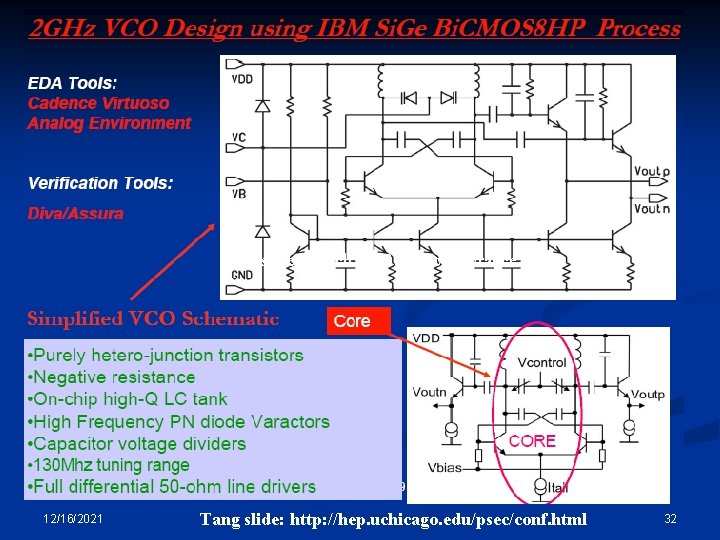 Tang slide- March 8, 2007 Saclay France 12/16/2021 Tang slide: http: //hep. uchicago. edu/psec/conf. Tang slide- March 8, 2007 Saclay France 12/16/2021 Tang slide: http: //hep. uchicago. edu/psec/conf.