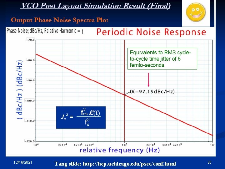 12/16/2021 Tang slide: http: //hep. uchicago. edu/psec/conf. html 35 12/16/2021 Tang slide: http: //hep. uchicago. edu/psec/conf. html 35