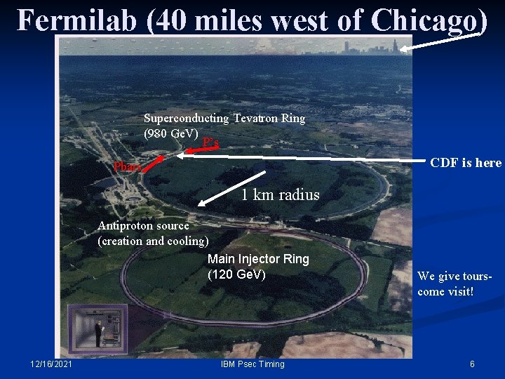 Fermilab (40 miles west of Chicago) Superconducting Tevatron Ring (980 Ge. V) P’s CDF Fermilab (40 miles west of Chicago) Superconducting Tevatron Ring (980 Ge. V) P’s CDF
