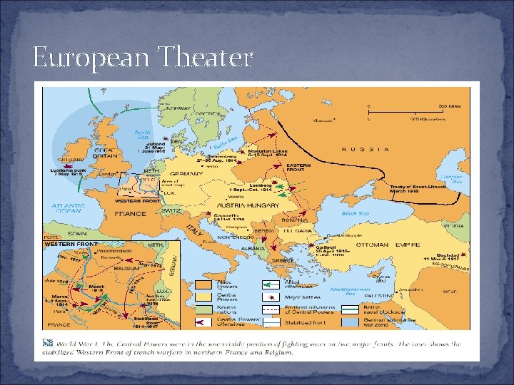 European Theater 