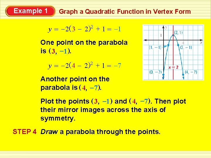 Example 1 Graph a Quadratic Function in Vertex Form y = – 2( 3