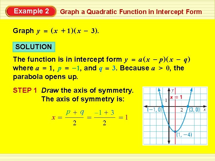 Example 2 Graph a Quadratic Function in Intercept Form Graph y = ( x