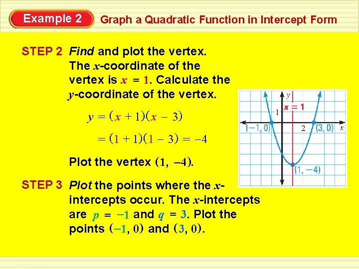 Example 2 Graph a Quadratic Function in Intercept Form STEP 2 Find and plot